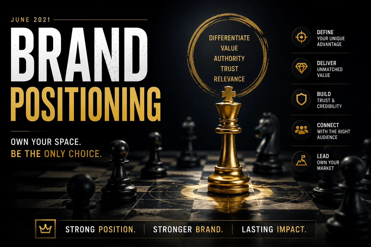Brand Positioning For Businesses Fighting To Be Remembered