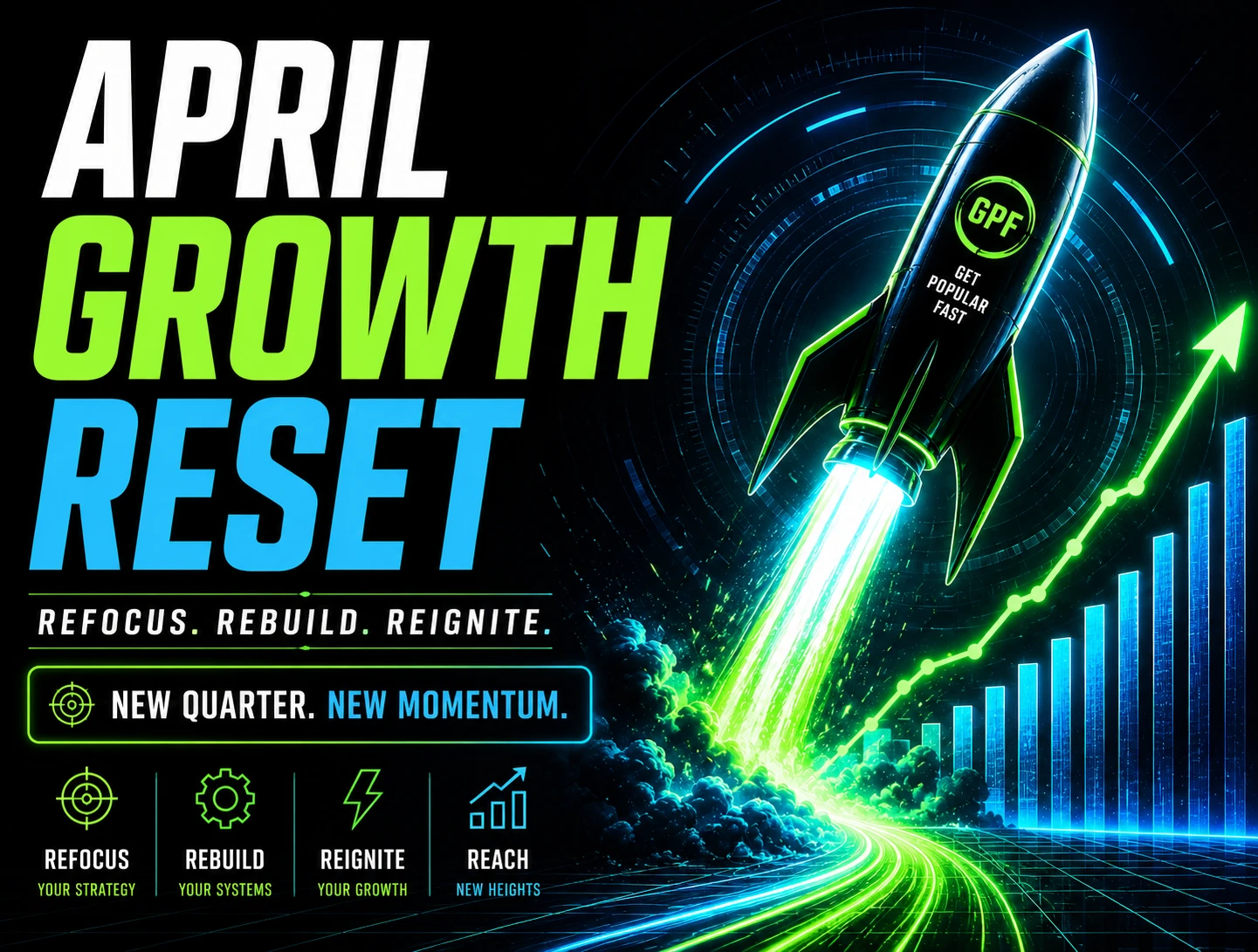 Blog 2026 April Growth Reset