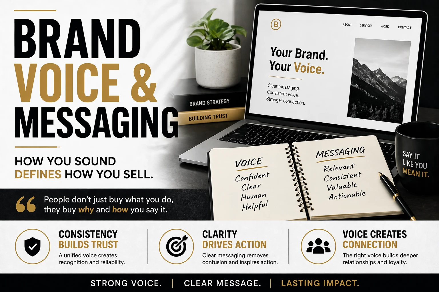 Blog Brand Voice And Messaging