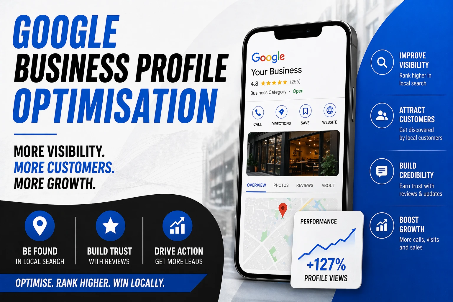 Blog Google Business Profile Optimisation