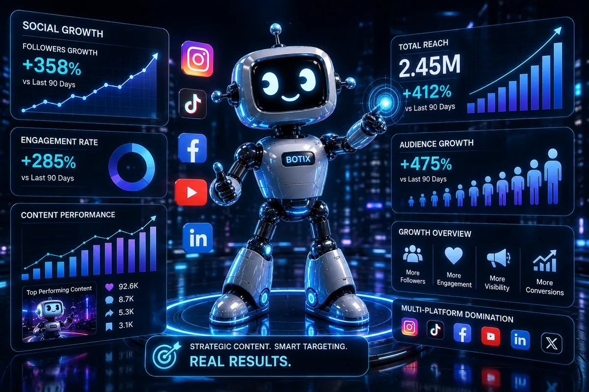 Social Media Growth