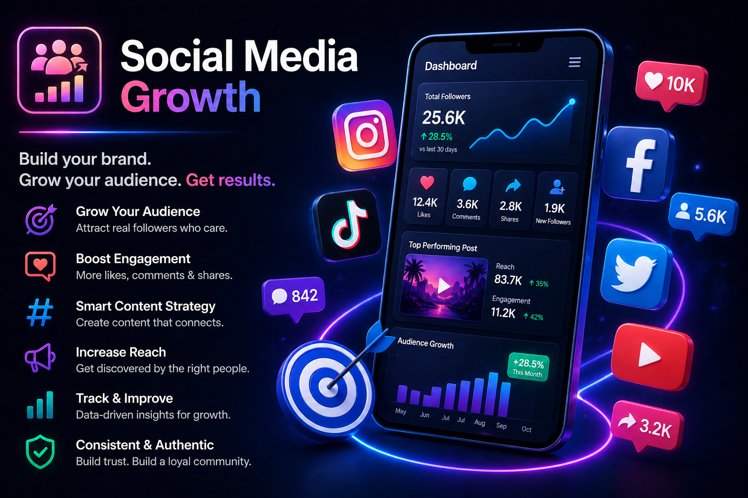 Social Media Growth